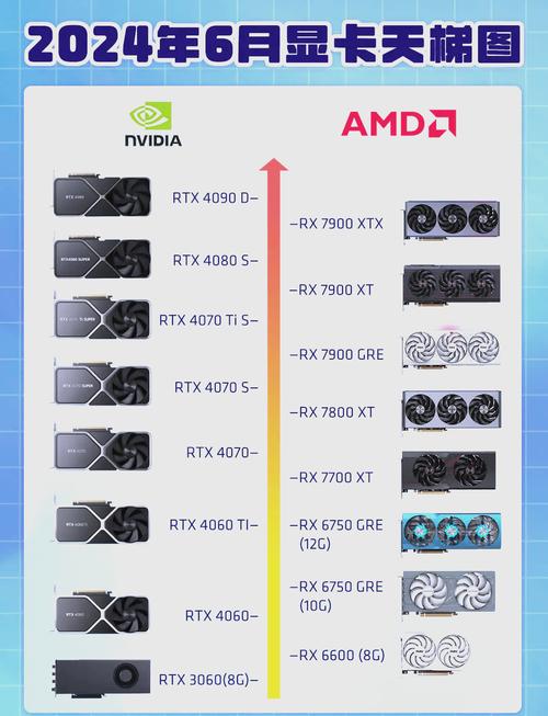 AMD CPU 真假辨别全攻略，守护你的电脑心脏安全