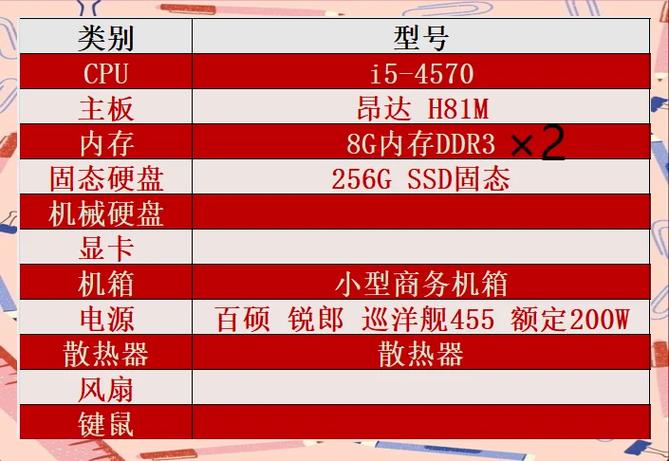 酷睿i5-4570，经典处理器的性能与价值解析