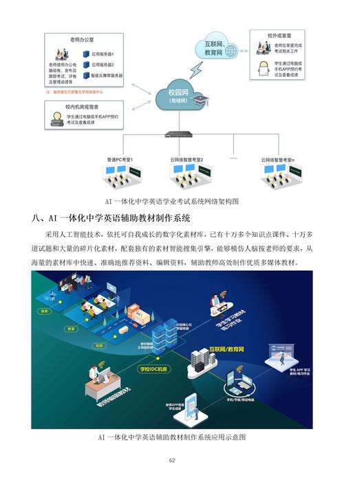 人工智能还是网站建设，探索两者的关联与抉择