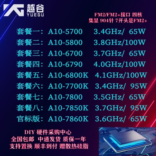 A10 5800K CPU性能深度解析与全面评测