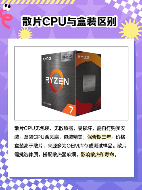 Intel酷睿i3-3240散片CPU深度解析与性能评测
