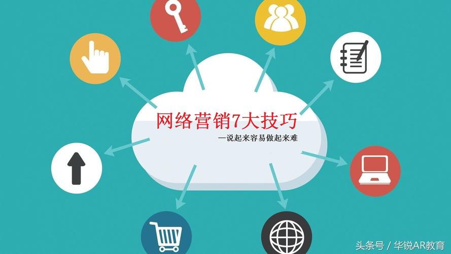 昌平网络营销推广公司，助力企业线上腾飞
