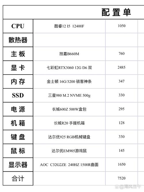 好台式电脑配置表