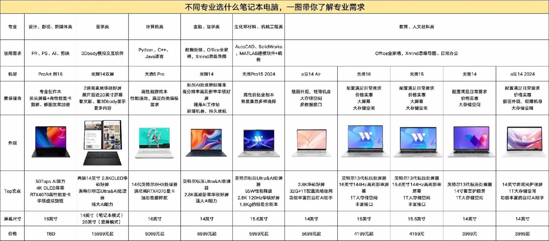 台式电脑配置更换全攻略，从入门到精通