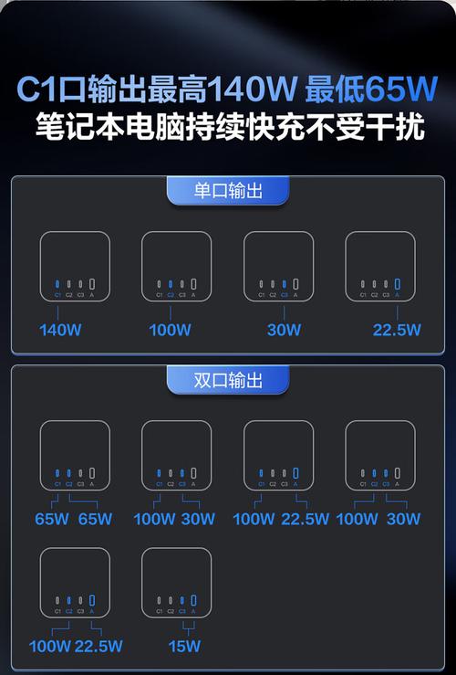 快充电脑充电时长指南