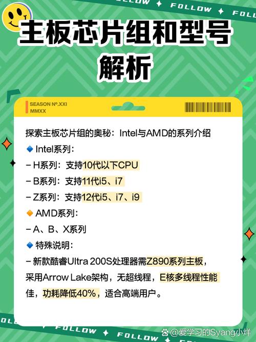 电脑主板全新保多久？