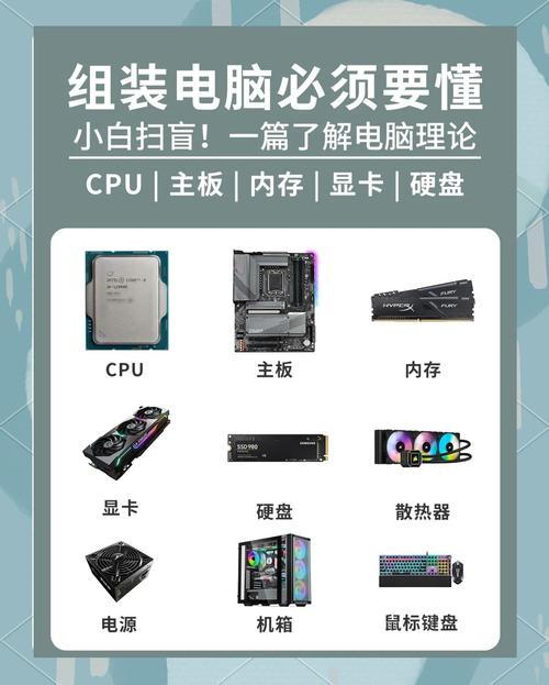 小程序看电脑配置，便捷背后的奥秘与应用
