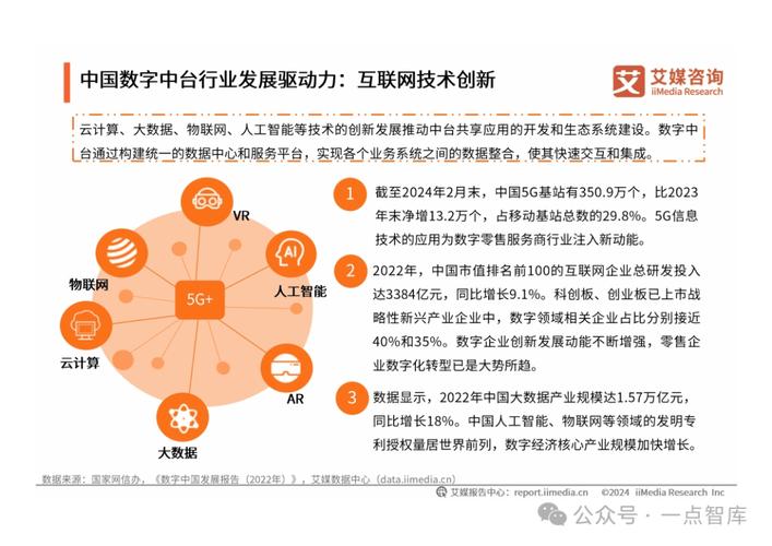 青岛网络外包，企业数字化转型的加速器