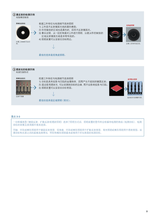 电脑显示双影像？原因全解析与解决方案