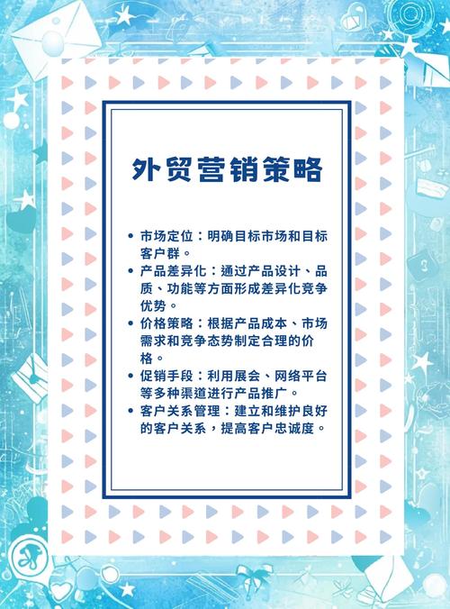 外贸产品网络推广，策略、方法与实战技巧