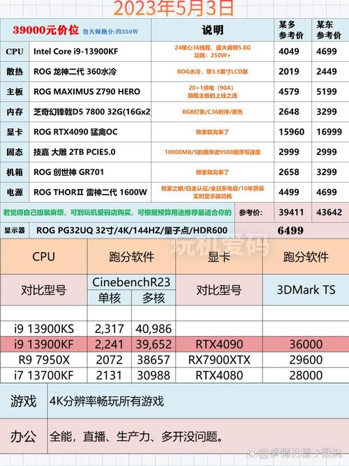 AM3带核显的CPU深度解析与推荐
