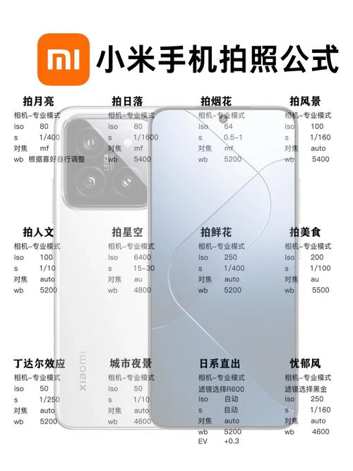 手机照片还原到电脑的时间范围与方法解析