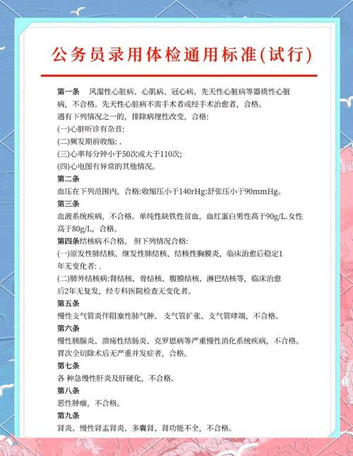 电脑体检不合格通知时间全解析