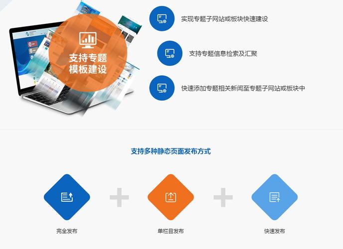 2015网站建设，回顾与展望