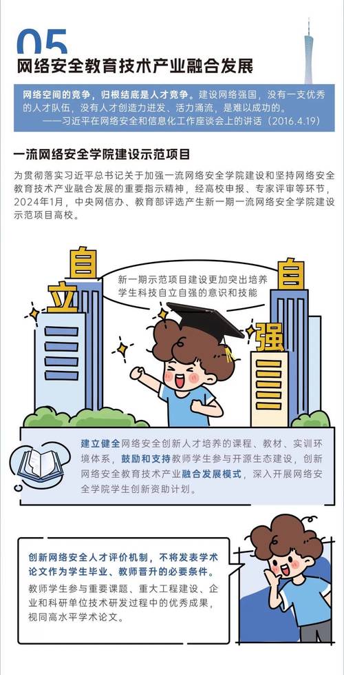 网络安全主要表现方式