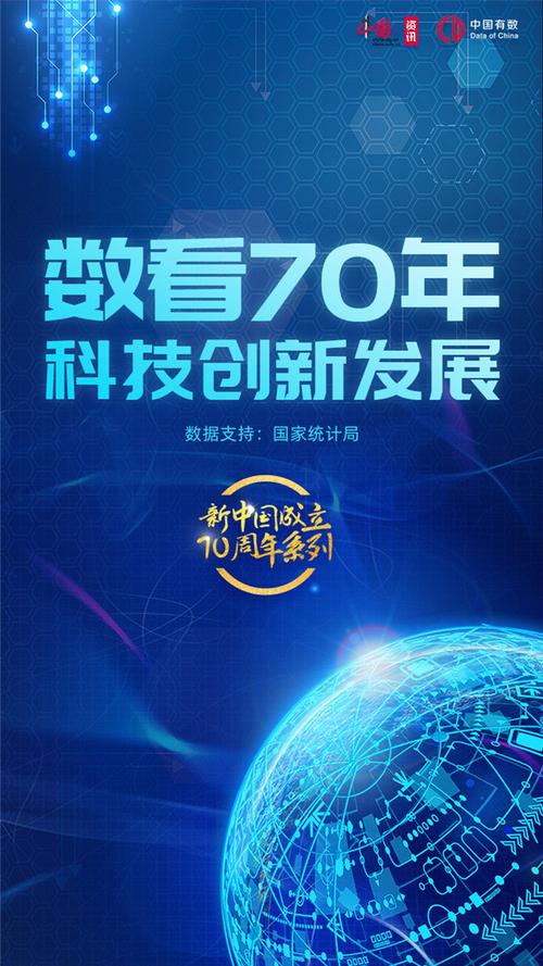 中国科技网络，创新驱动下的腾飞与变革