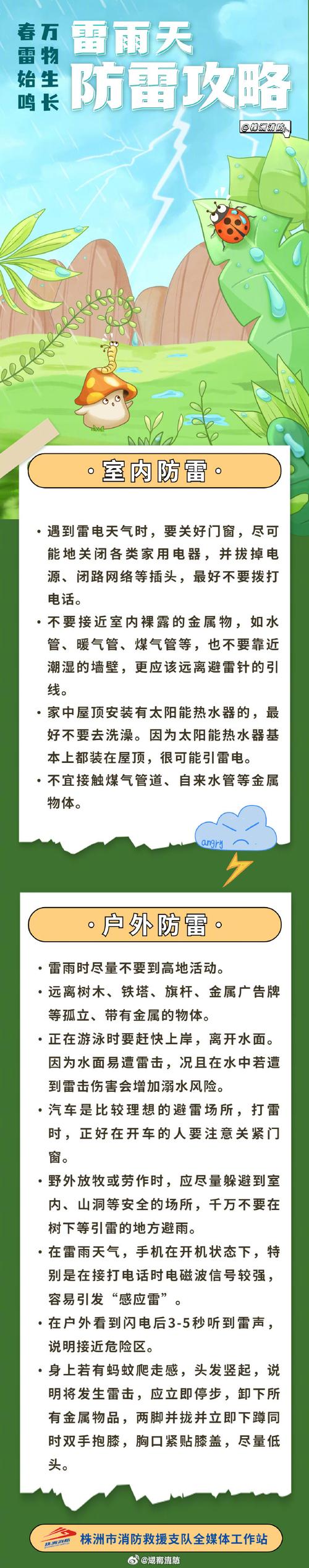 雷雨天气下，电脑使用的潜在风险与科学原理