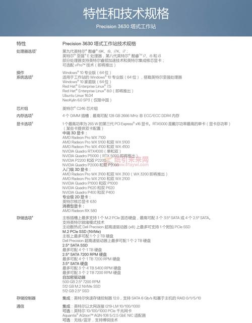 戴尔电脑售后保修期限全解析