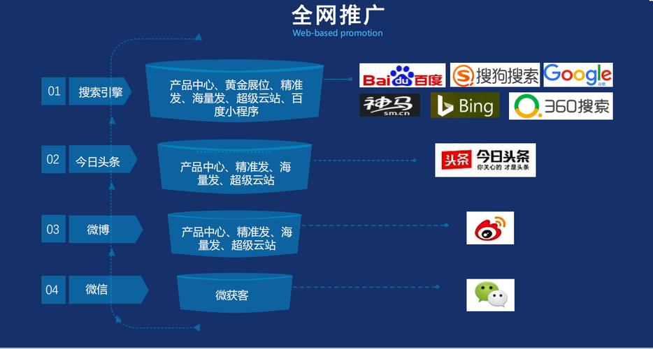 常熟网络公司哪家好？深度解析与推荐