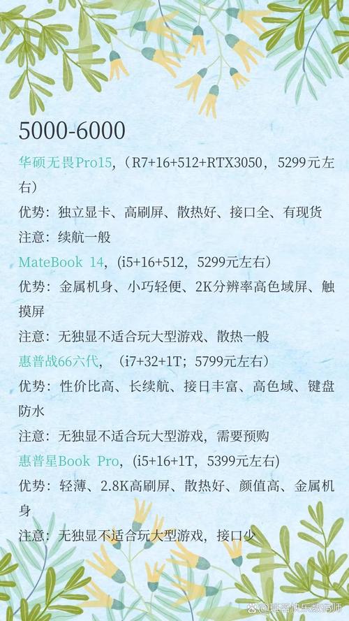 傲游中国PC电脑配置指南