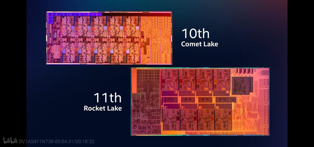 CPU 正式版图片，探寻芯片世界的视觉密码