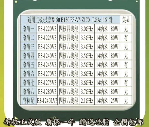 1155针性价比CPU全解析，从入门到高端的明智之选