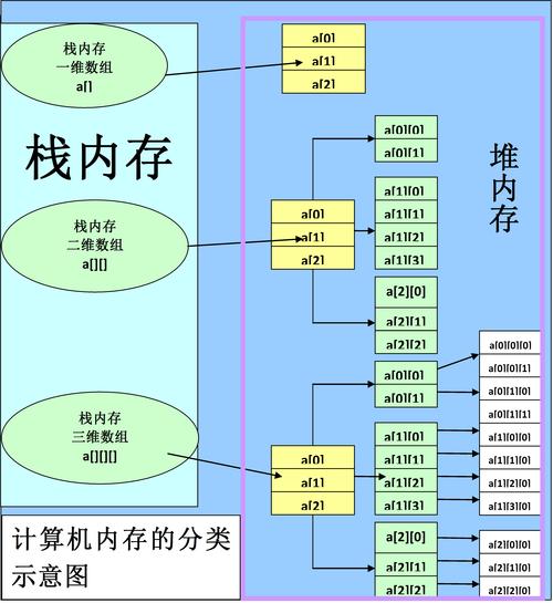 南充免费网站建设，机遇、挑战与实现路径