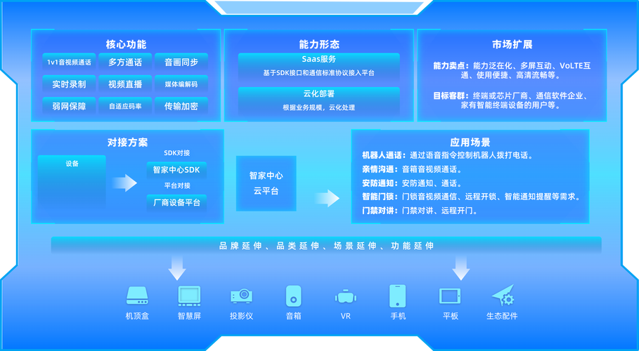 可信的移动网站建设，构建用户信任与卓越体验的关键