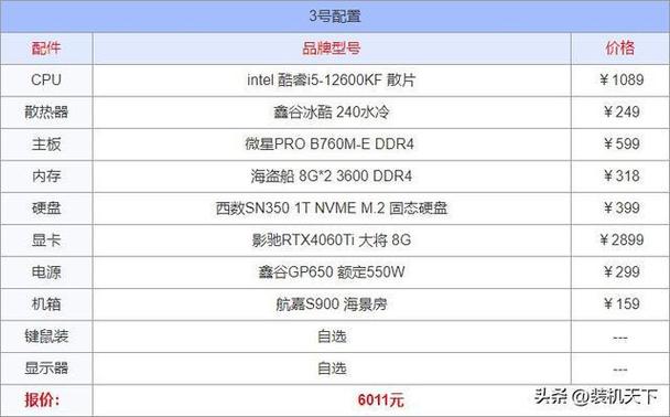 2017年7月电脑配置，主流与高端的抉择
