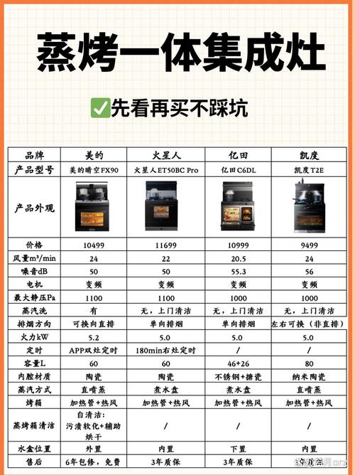 FX系列性价比之王，深度解析与推荐