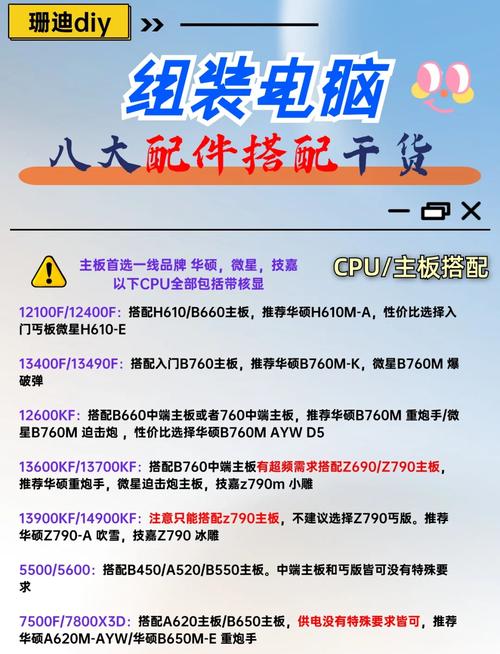 电脑零部件更换时间指南