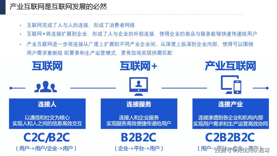 祥云网络，数字化浪潮中的创新先锋