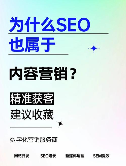 网络营销与SEO，开启线上营销的双翼