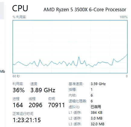 电脑消耗电费高吗？为什么？