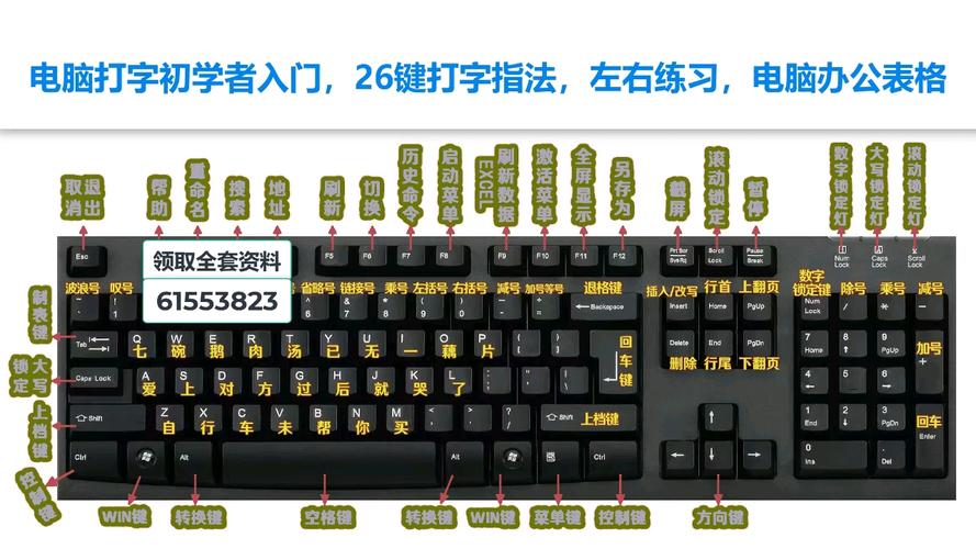 电脑打字为何出现大写字母的解析