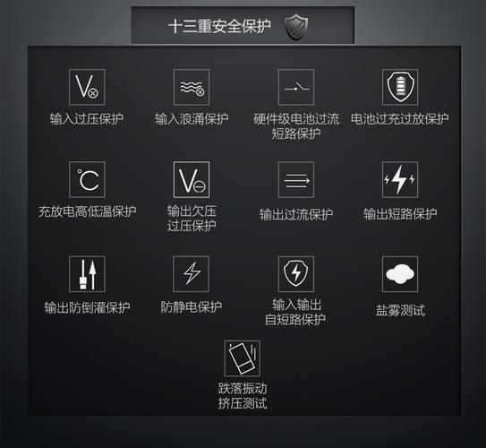 390毫安能用多久电脑