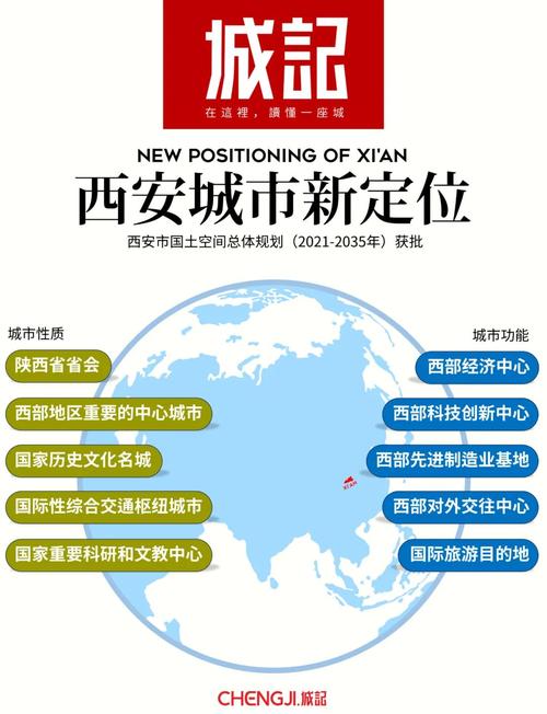 西安雁塔网站建设，助力区域发展，塑造数字新名片