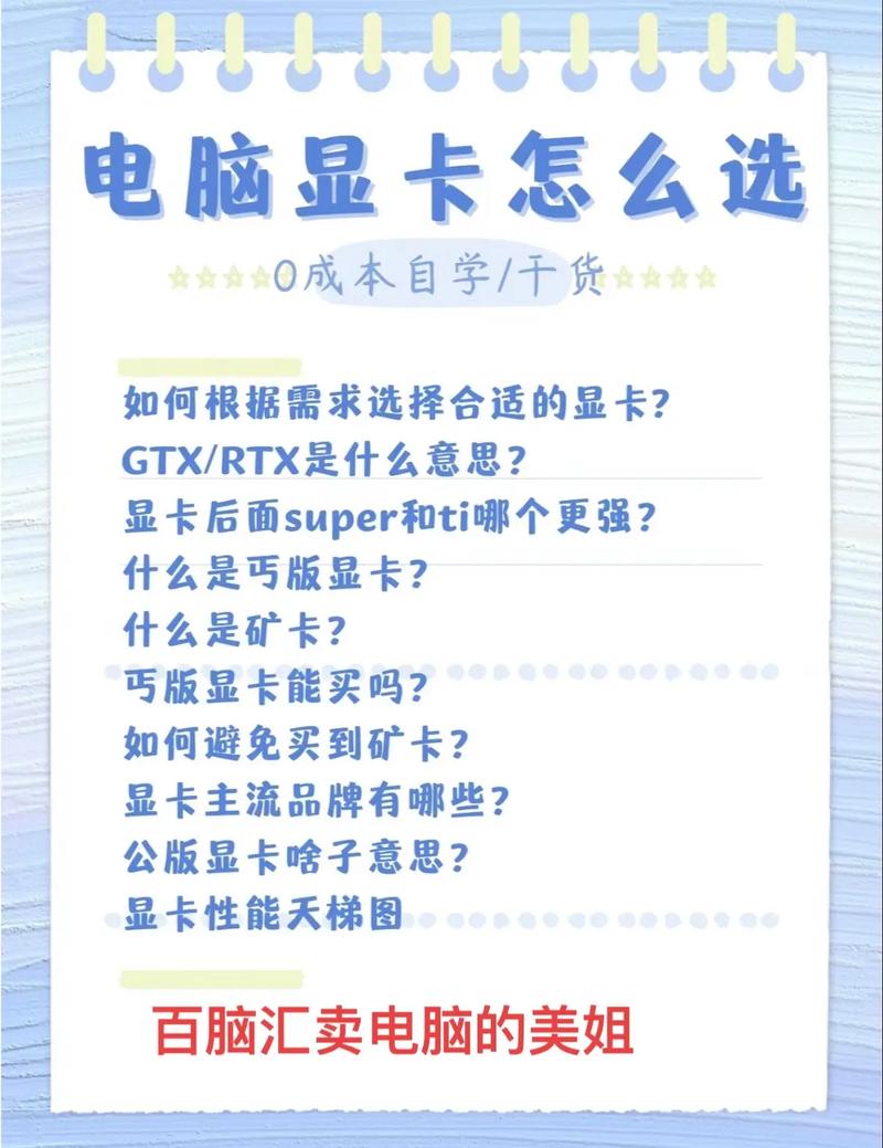 2016年电脑显卡配置深度解析