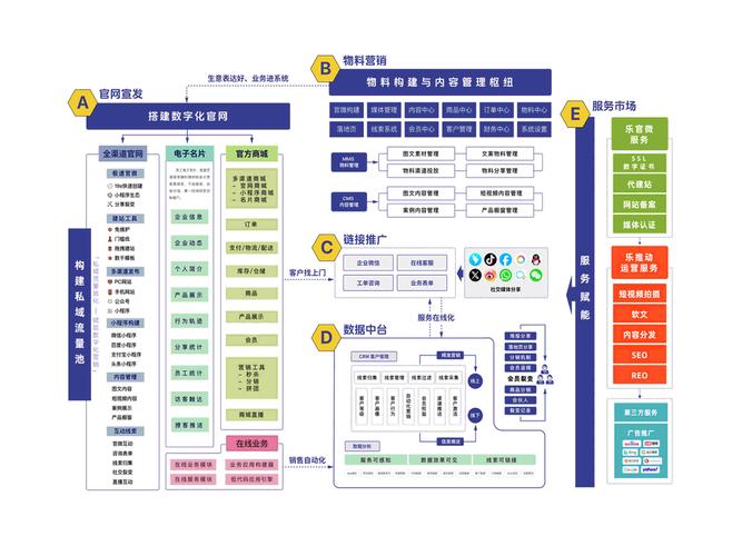 黄陂网站建设公司深度解析与推荐