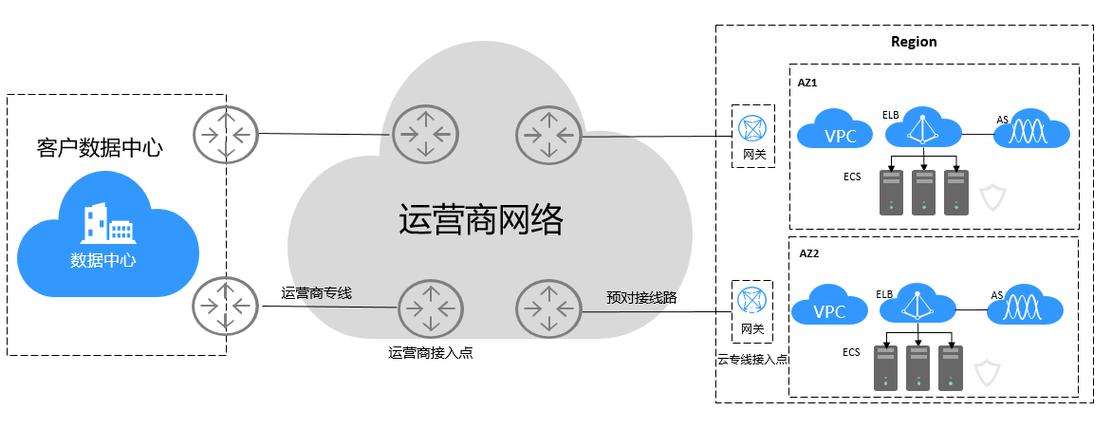 广州做网站信科网络