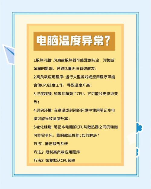 CPU温度高怎么办？全方位降温指南