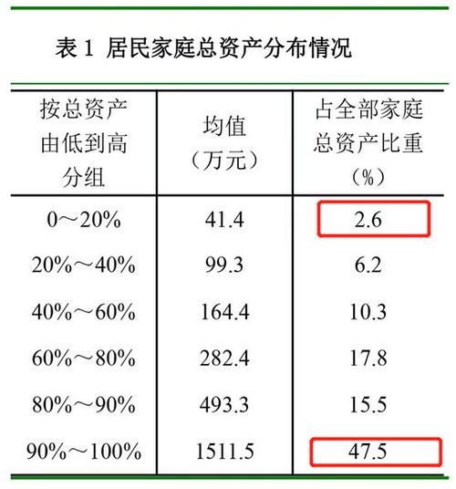 为什么专家都有钱买电脑