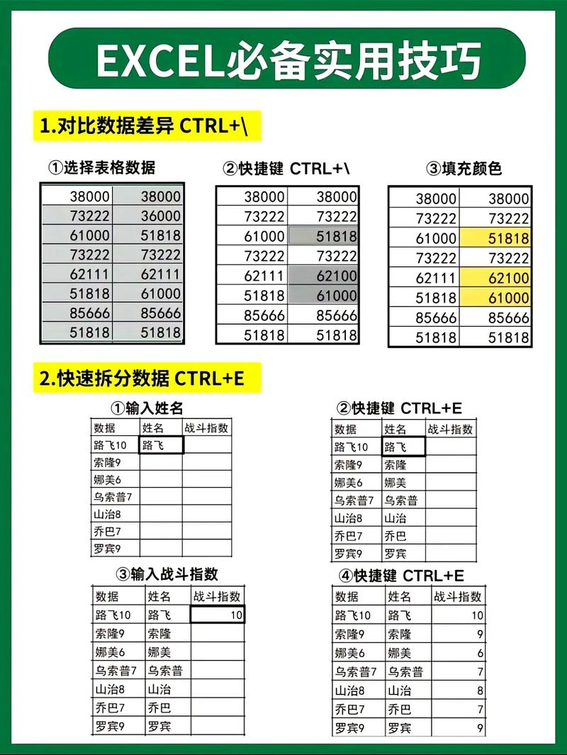 电脑中WPS与Excel并存的奥秘