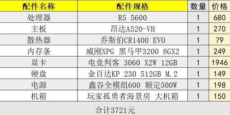 3500元左右电脑配置单推荐