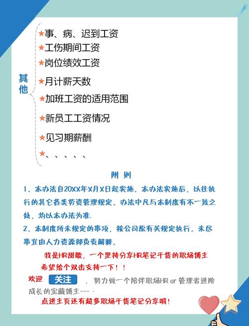 揭秘网站建设专业薪资，从入门到精通的薪酬之旅