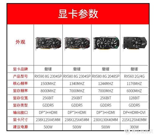 汽车主电脑保修期多久？一文带你全面了解