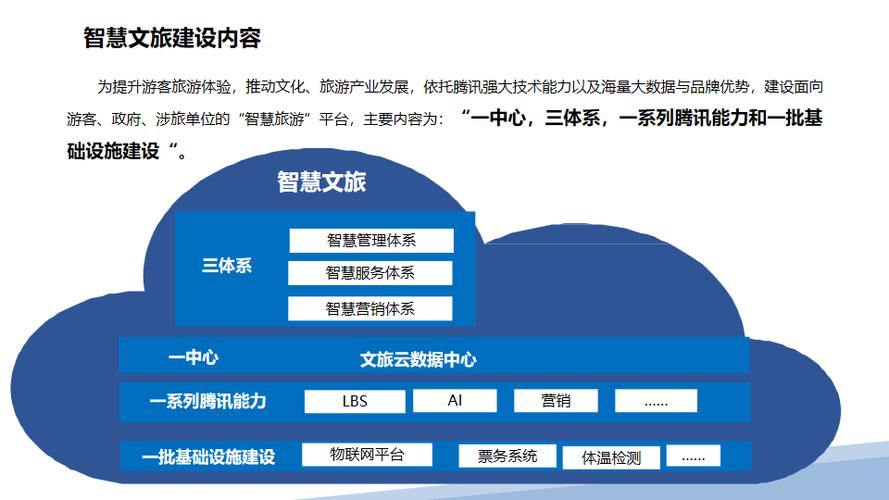 长春网站建设培训，开启数字时代的网页创造之旅