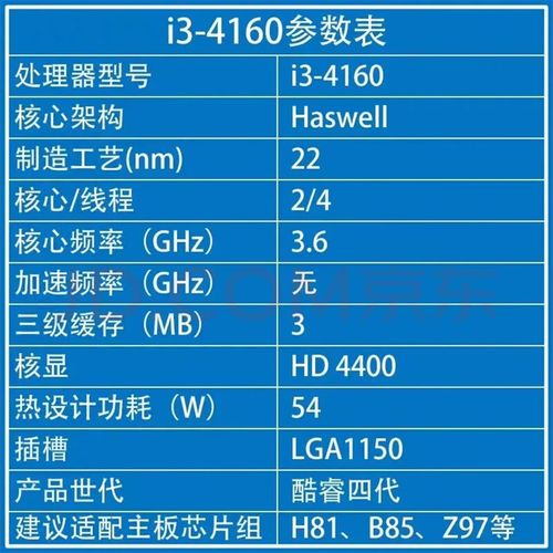 英特尔酷睿i3-4160处理器参数详解