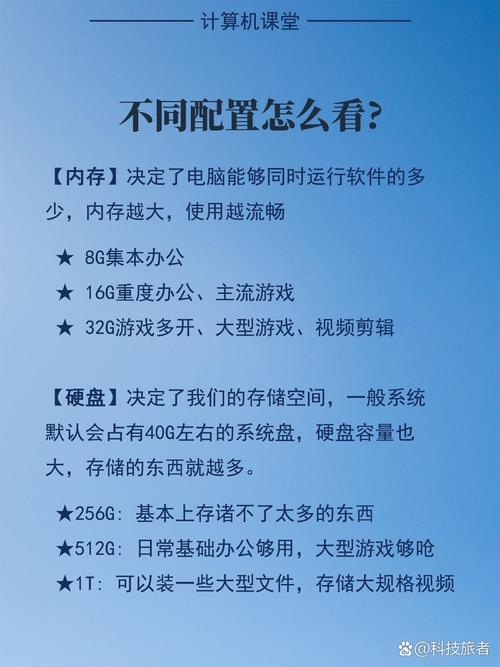 电脑有分格的原因及解决方法