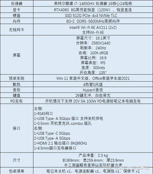 详细阅读:双核电脑配置够用吗?全面解析与实用建议 双核电脑配置够用吗?全面解析与实用建议